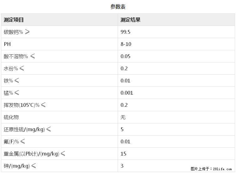 【桂林三鑫新型材料】600目重质碳酸钙 方解石粉重钙粉 - 综合信息 - 其他综合 - 绥化分类信息 - 绥化28生活网 suihua.28life.com