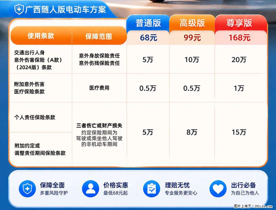 【骑行保障】安全骑行，保障随行！电动车专属保险上线啦！ - 绥化生活资讯 - 绥化28生活网 suihua.28life.com